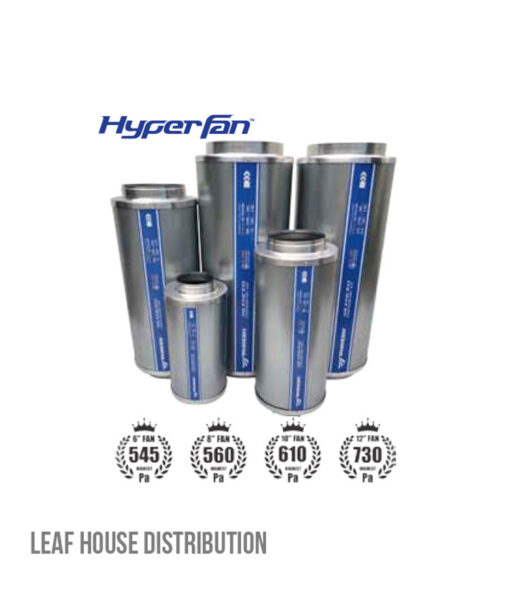 Phresh Silenced HyperFan
